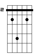 D 4 7