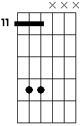 E5 7M