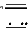 Dbm 6 9