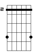 E sus4 6