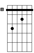 C 7