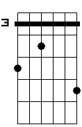 C 5b 6 7 sus2