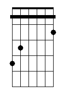 G# 7