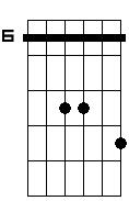 D#5 9