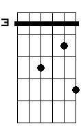 Cm 7
