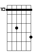 Dm 4