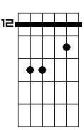C 7M