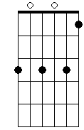 Dm 4