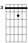 G 4 7