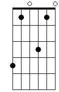 C 5# 9