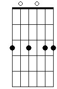 Dm 4