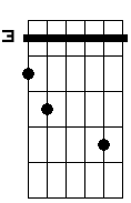 Gm 9b