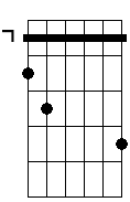 D 7