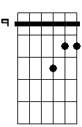 Bm 9