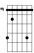 Em 6