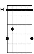 Cb
