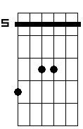 D5 9