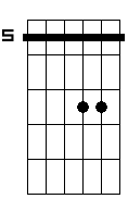 D 4