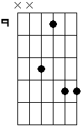 E5 6