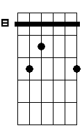 Cm 7M 9