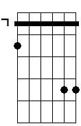 D5 9