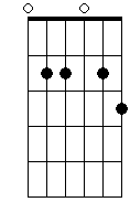 Em 6