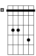 Cm 7