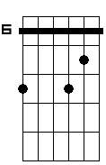 Ab 9
