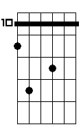 Cm 6 9