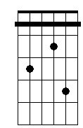 F 7