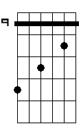 Gbm 7