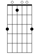 B 5# 7
