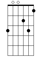 Dm 4