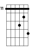 Abm 4 7
