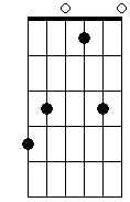 C 2 5#