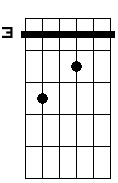 G 7