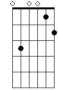 Em 5# 7 9