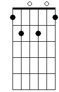 Bm 5b 7