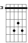 Fm 2
