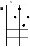 A 2 5b