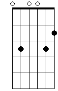 Em 5# 7 9