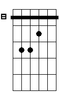 B#