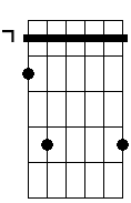 D 4 7
