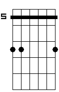 C 7M
