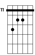 D# 7M