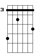C 5b 6 7 sus2