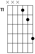 Cb5