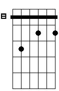C 9b