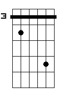 Gm 5b 7