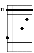 Abm 4 7